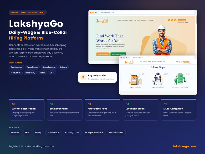 LakshyaGo – Laravel Job Portal for Daily-Wage & Blue-Collar Workers