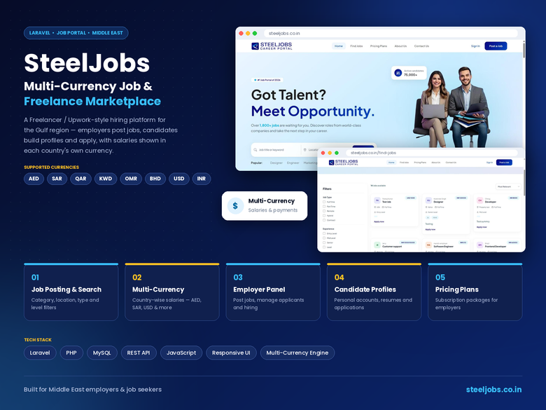 SteelJobs – Multi-Currency Laravel Job Portal for the Middle EastPagination